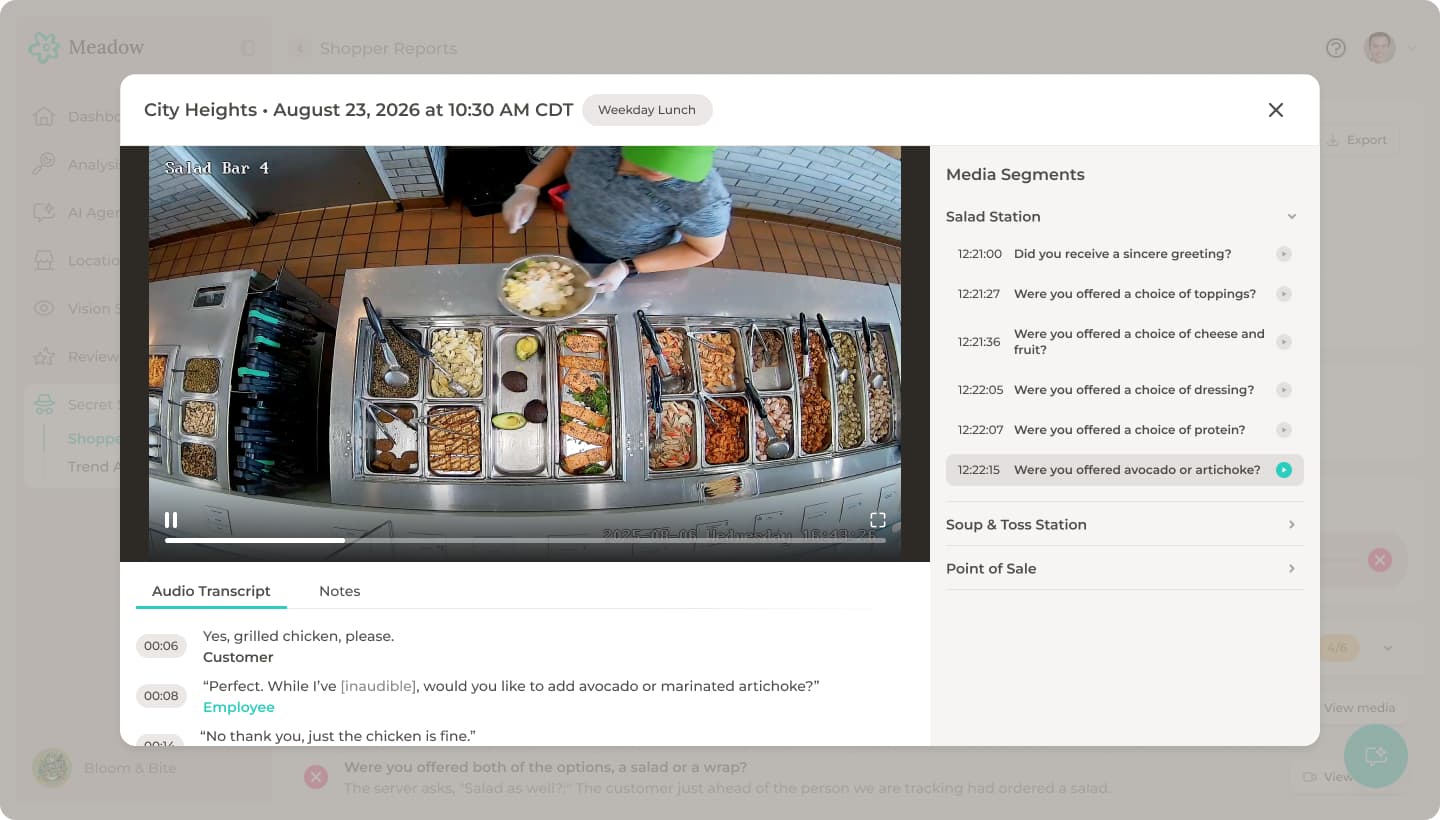 The Meadow Digital Secret Shopper review modal, showing overhead footage of a salad station alongside its audio transcript and a checklist of service questions